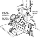 Sherline Adjustable Right Angle Tailstock 3702