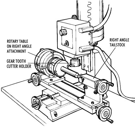 Sherline Right Angle Attachment 3701